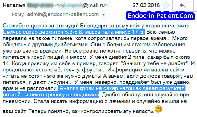 Отзыв о низкоуглеводной диете против диабета и для похудения Отзыв о низкоуглеводной диете против диабета и для похудения