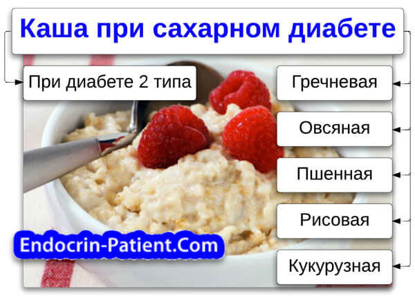 Каша при сахарном диабете: овсяная, гречневая, пшенная, кукурузная Каша при сахарном диабете: овсяная, гречневая, пшенная, кукурузная